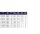 Aquaforte Teichpumpe O -Plus Serie Plus 10000 Liter 85 Watt
