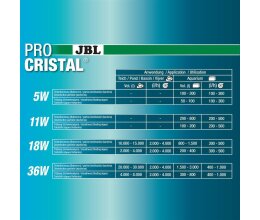 JBL UVC Wasserklärer 11 Watt für Teich/Aquarien