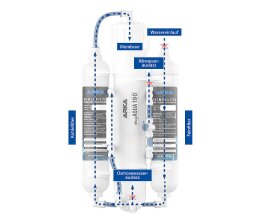 ARKA Umkehrosmoseanlage Aquatics myAQUA 380