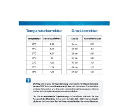 ARKA Umkehrosmoseanlage Aquatics myAQUA 380