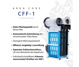 ARKA® Core CFF-1 Vliesfilter bis 5000 L / h