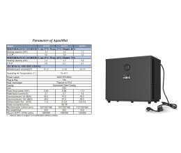 Aquaforte Pool Wärmepumpe Aqua 7 Kw bis 18 Qbm