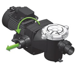 Poolpumpe Pentair FreeFlo Pumpe FFL-101 0,75 Kw