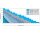 Oase AquaMax Eco Classic 14500 der Klassiker