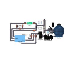 Plug & Swim Biopool Typ 4 Victoria VS Biopool-Filtration
