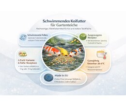 Koi Herdecke Koifutter 4 Sorten Multimix 3mm 5 kg