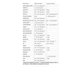 PoolLab 2.0 Poolwassertester elektronisch