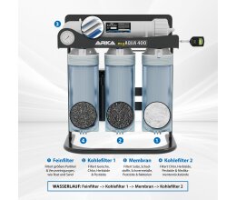 ARKA Umkehrosmoseanlage  myAQUA 400