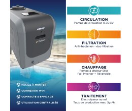4 in 1 Komplettfilteranlage für Pools und Spas bis 25 Qbm