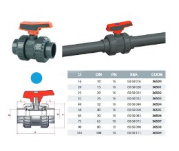 Cepex Absperr- Kugelhahn Ø 75 PVC- PN16 PE-EPDM