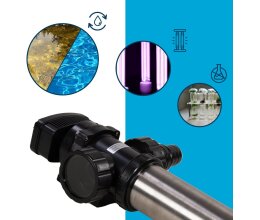 AquaForte UVC 55 Watt für Teiche bis 20 Qbm Edelstahl Teichklärer