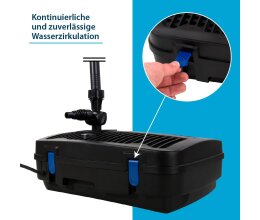 AquaForte GFU2511 Springbrunnenpumpe- 11W UVC
