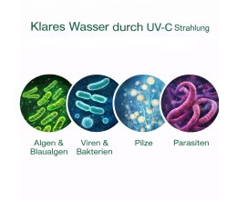 KH UVC Ersatzlampe PL-L 36 Watt  41cm 2G11 passen auch für Osaga