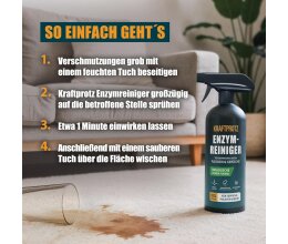 Kraftprotz Enzymreiniger – Geruchsentferner &...