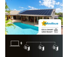 Poolex Jet Pro Wärmepumpe 12,8 kw Modell 125 bis -20 Grad