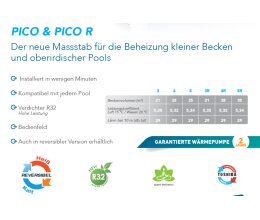 Poolex Pico Wärmepumpe Umkehrbares 5kW-Modell