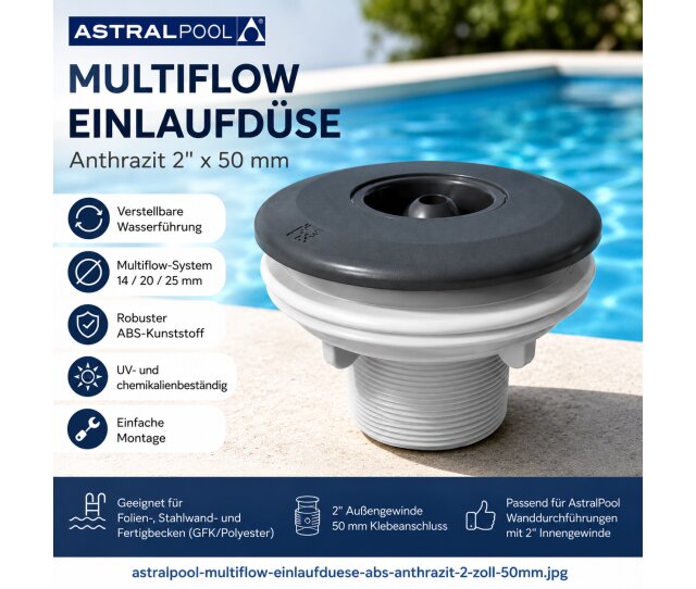 Astralpool Pool Multiflow Einlaufduese-abs-anthrazit-2-zoll-50-mm