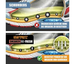 ARKA Kraftprotz Sneaker Re-Fresh Geruchsentferner 100 ml - Schuhspray Schuhdeo Schuhhygiene